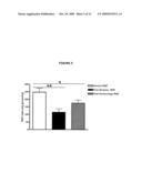 TREATMENT OF INSULIN RESISTANCE BY MODULATING SOMATOSTATIN USING SOMATOSTATIN RECEPTOR ANTAGONISTS diagram and image