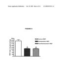 TREATMENT OF INSULIN RESISTANCE BY MODULATING SOMATOSTATIN USING SOMATOSTATIN RECEPTOR ANTAGONISTS diagram and image