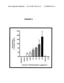 TREATMENT OF INSULIN RESISTANCE BY MODULATING SOMATOSTATIN USING SOMATOSTATIN RECEPTOR ANTAGONISTS diagram and image