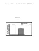 TREATMENT OF INSULIN RESISTANCE BY MODULATING SOMATOSTATIN USING SOMATOSTATIN RECEPTOR ANTAGONISTS diagram and image