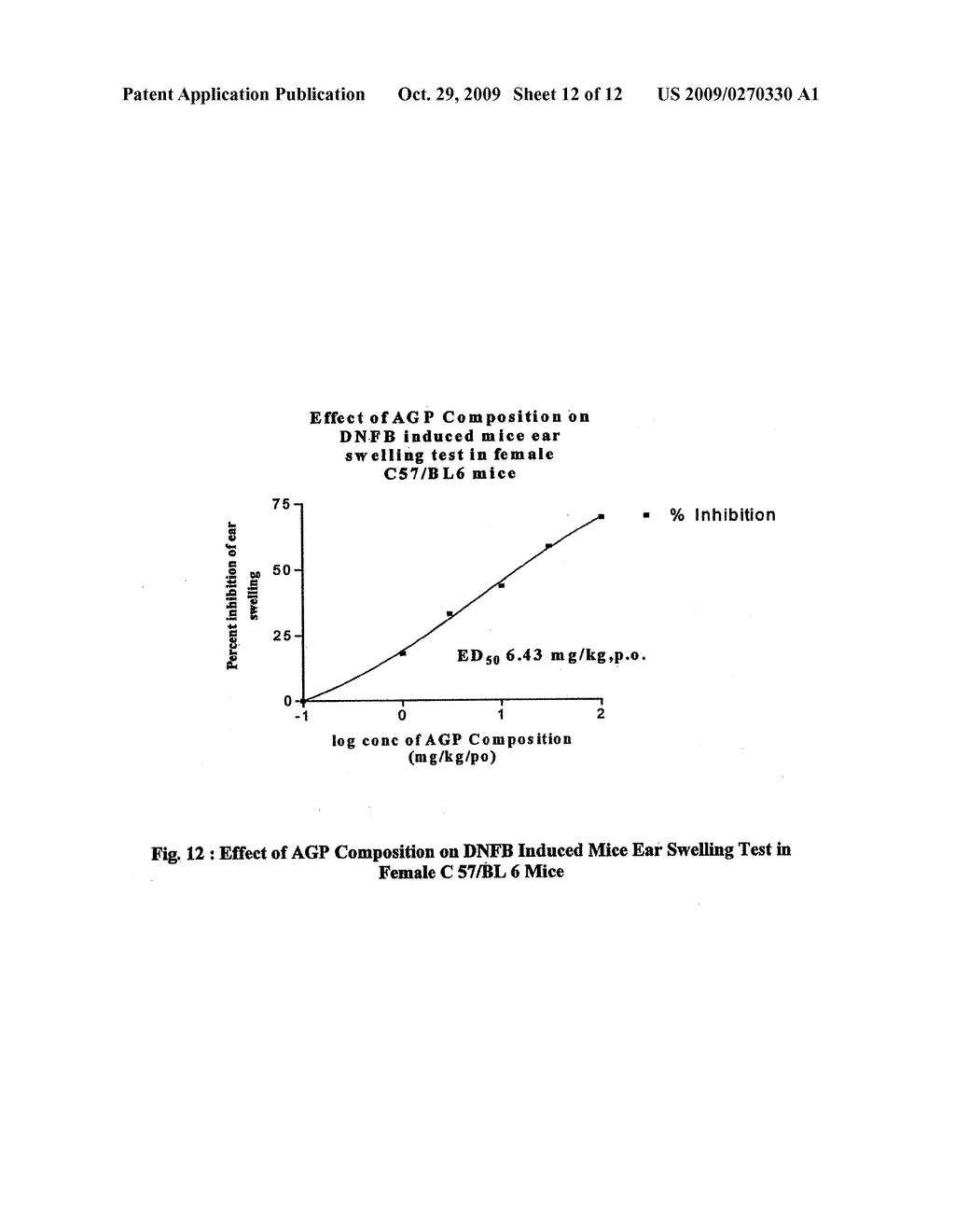 PURIFIED ARABINOGALACTAN-PROTEIN (AGP) COMPOSITION USEFUL IN THE TREATMENT PSORIASIS AND OTHER DISORDERS - diagram, schematic, and image 13