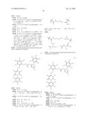 Pyridinone Pyrazole Urea and Pyrimidinone Pyrazole Urea Derivatives diagram and image