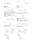 Pyridinone Pyrazole Urea and Pyrimidinone Pyrazole Urea Derivatives diagram and image