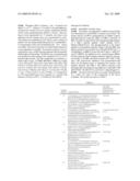 Pyridinone Pyrazole Urea and Pyrimidinone Pyrazole Urea Derivatives diagram and image