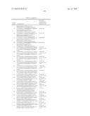 Pyridinone Pyrazole Urea and Pyrimidinone Pyrazole Urea Derivatives diagram and image