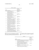 Pyridinone Pyrazole Urea and Pyrimidinone Pyrazole Urea Derivatives diagram and image