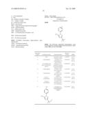 Pyridinone Pyrazole Urea and Pyrimidinone Pyrazole Urea Derivatives diagram and image