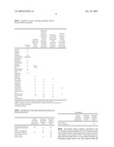 ANTIVIRAL FORMULATION diagram and image