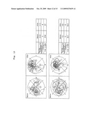 Prophylactic/therapeutic agent for alzheimer s disease diagram and image