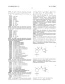 Piperdine Glycine Transporter Inhibitors diagram and image