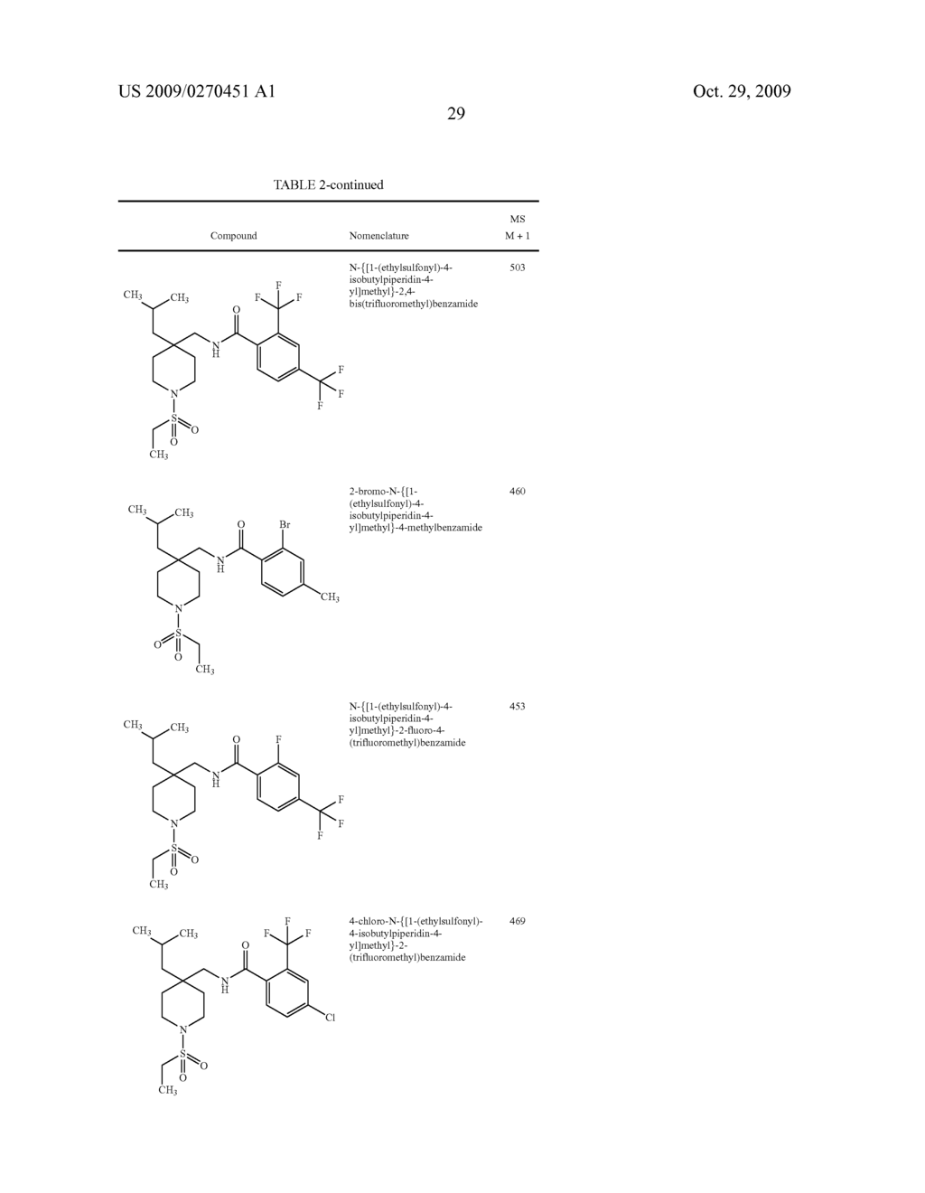 Piperdine Glycine Transporter Inhibitors - diagram, schematic, and image 30