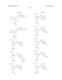 Piperdine Glycine Transporter Inhibitors diagram and image