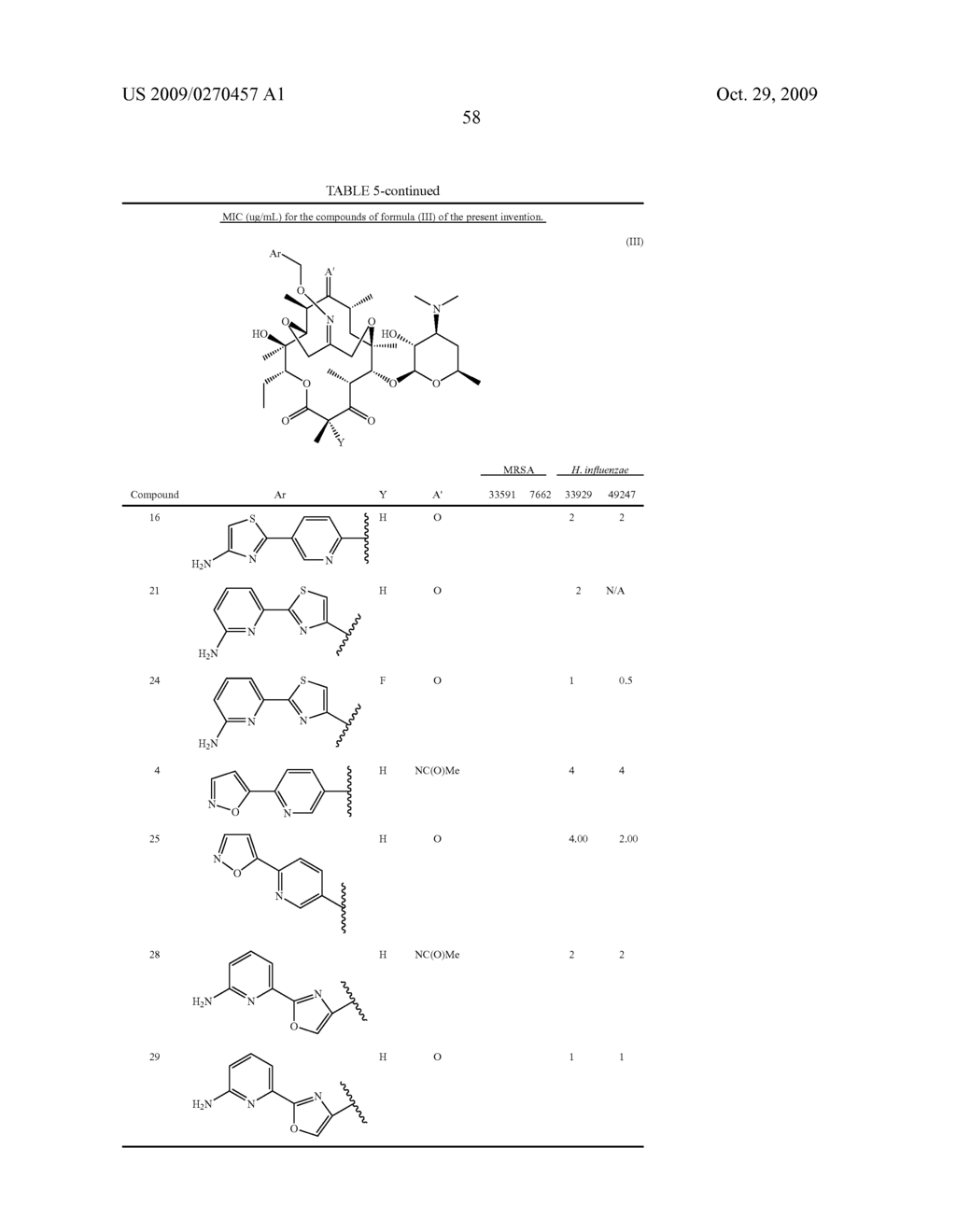 6,11-BICYCLOLIDES: BRIDGED BIARYL MACROLIDE DERIVATIVES - diagram, schematic, and image 59