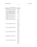 FXR AGONISTS diagram and image