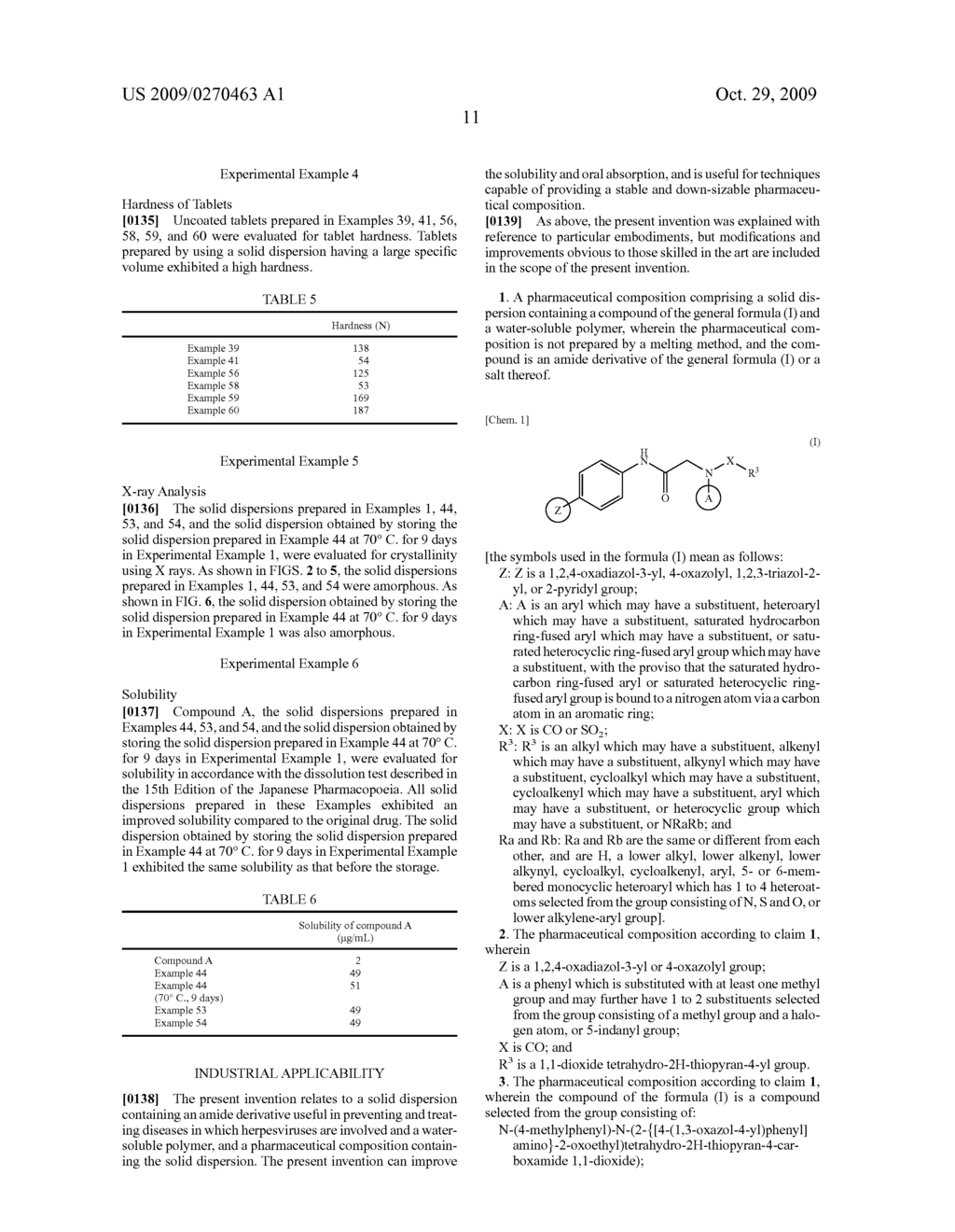 AMIDO DERIVATIVES-CONTAINED PHARMACEUTICAL COMPOSITION - diagram, schematic, and image 15