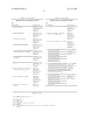 Cell specific replication-competent viral vectors comprising a self processing peptide cleavage site diagram and image