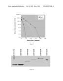 LONG-ACTING POLYPEPTIDES AND METHODS OF PRODUCING SAME diagram and image