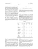 LONG-ACTING POLYPEPTIDES AND METHODS OF PRODUCING SAME diagram and image