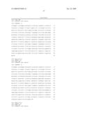 LONG-ACTING POLYPEPTIDES AND METHODS OF PRODUCING SAME diagram and image