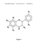 Inhibitors of Phosphodiesterase Types 1 To 5 Based on Dioclein, Floranol, and Analogs Thereof diagram and image