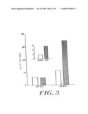 Lipoxin Compounds and Their use in Treating Cell Proliferative Disorders diagram and image