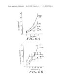 Lipoxin Compounds and Their use in Treating Cell Proliferative Disorders diagram and image