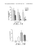 Lipoxin Compounds and Their use in Treating Cell Proliferative Disorders diagram and image