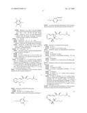 Lipoxin Compounds and Their use in Treating Cell Proliferative Disorders diagram and image