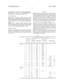 Biodegradable resin composition and molded body and production method thereof diagram and image