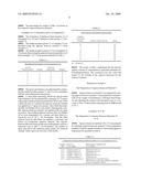 AQUEOUS COATING MATERIAL, ITS PREPARATION AND USE diagram and image