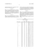 HYDROGENATION OF DIENE-BASED POLYMERS diagram and image