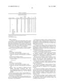 HYDROGENATION OF DIENE-BASED POLYMERS diagram and image