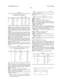 Catalytic system for obtaining conjugated diene/mono-olefin copolymers and these copolymers diagram and image