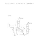 PROCESS FOR PRODUCING DICHLOROPROPANOL diagram and image