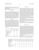 PROCESS FOR PRODUCING DICHLOROPROPANOL diagram and image