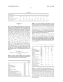 PROCESS FOR PRODUCING DICHLOROPROPANOL diagram and image