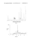 PHTHALAZINONE DERIVATIVE diagram and image