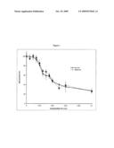 Preparation of bile acids and intermediates thereof diagram and image