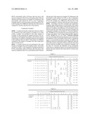 FLUIDIZED BED CATALYST FOR PRODUCING ACRYLONITRILE AND PROCESS FOR PRODUCING ACRYLONITRILE diagram and image