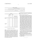 FLUIDIZED BED CATALYST FOR PRODUCING ACRYLONITRILE AND PROCESS FOR PRODUCING ACRYLONITRILE diagram and image