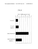 HEPATIC FIBROSIS INHIBITOR diagram and image