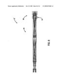 ENDOSCOPE diagram and image