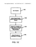 ENDOSCOPE diagram and image