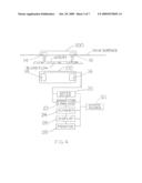 MULTIPARAMETER WHOLE BLOOD MONITOR AND METHOD diagram and image