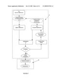 METHOD AND APPARATUS FOR MEASURING CANCEROUS CHANGES FROM REFLECTANCE SPECTRAL MEASUREMENTS OBTAINED DURING ENDOSCOPIC IMAGING diagram and image