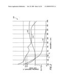 MANUAL AND AUTOMATIC PROBE CALIBRATION diagram and image