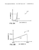 MANUAL AND AUTOMATIC PROBE CALIBRATION diagram and image