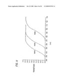 MANUAL AND AUTOMATIC PROBE CALIBRATION diagram and image