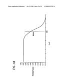 MANUAL AND AUTOMATIC PROBE CALIBRATION diagram and image