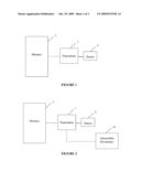 Automobile Physiological Monitoring System and Method for Using the Same diagram and image